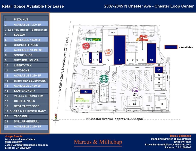 2313-2523 N Chester Ave, Bakersfield, CA for lease - Building Photo - Image 2 of 13