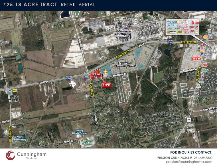 SJOLANDER, Baytown, TX 77521 Land for Sale