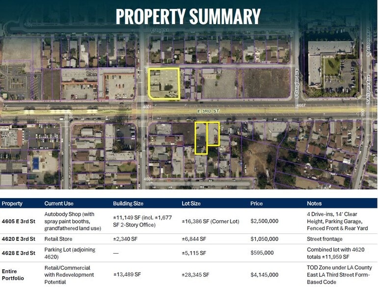 3rd Street Portfolio portfolio of 3 properties for sale on LoopNet.com - Site Plan - Image 2 of 25