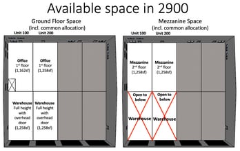 13227 Old Denton Rd, Fort Worth, TX for lease Floor Plan- Image 2 of 17