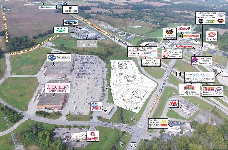 210 Sterling Run Blvd, Mount Orab, OH 45154 Mt Orab Pointe