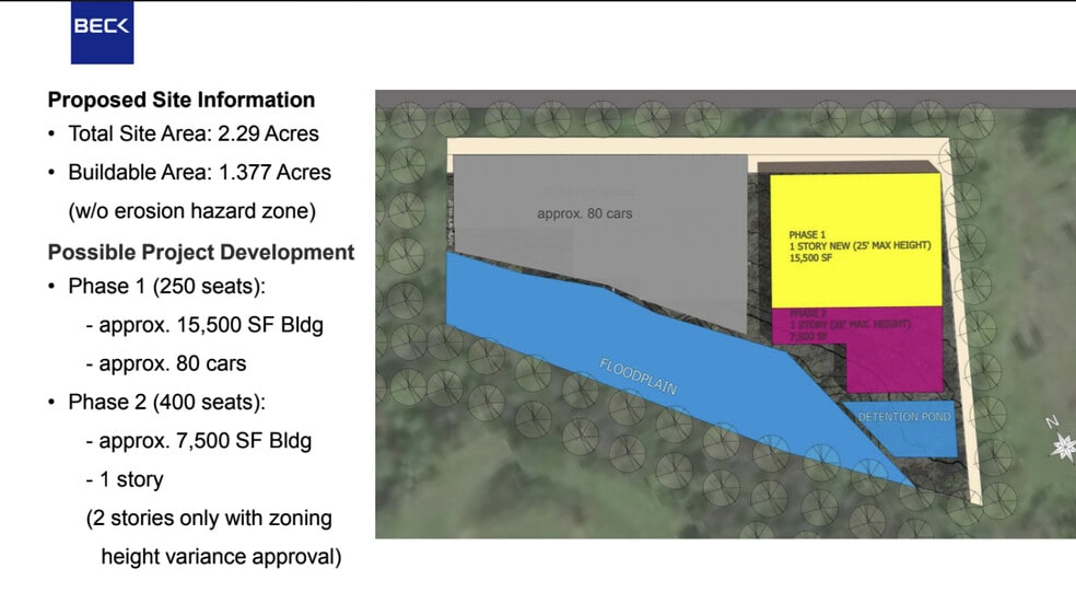 3007 Ferguson Ln, Austin, TX for sale - Site Plan - Image 2 of 3