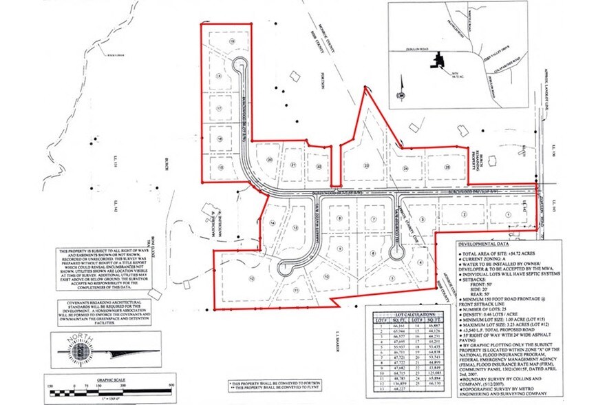 7782 Zebulon Rd, Macon, GA 31220