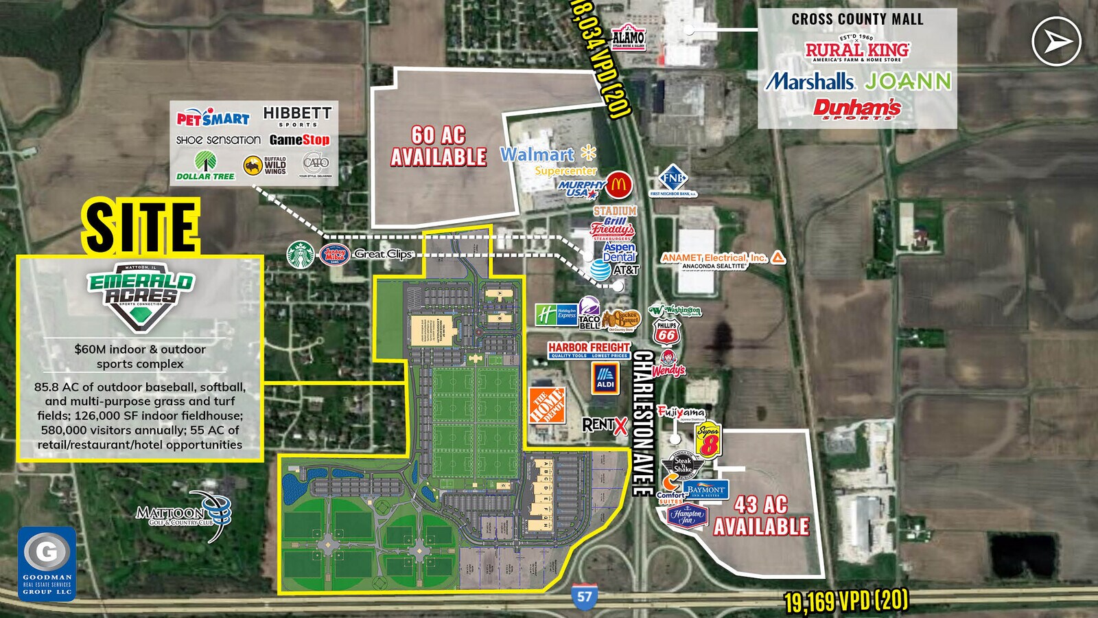 I57 & Charleston Ave E, Mattoon, IL 61938 The Shops at Emerald Acres