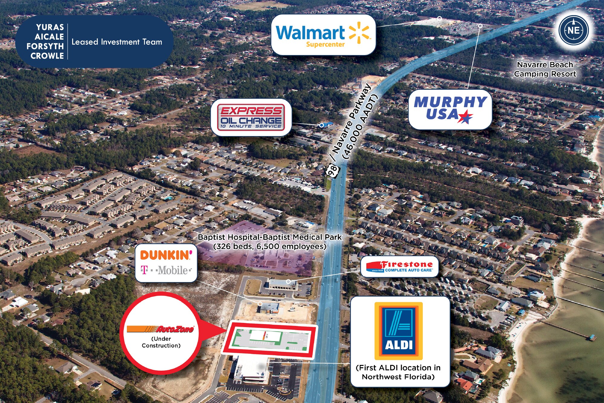 8856 Navarre Pky, Navarre, FL 32566 Retail for Sale