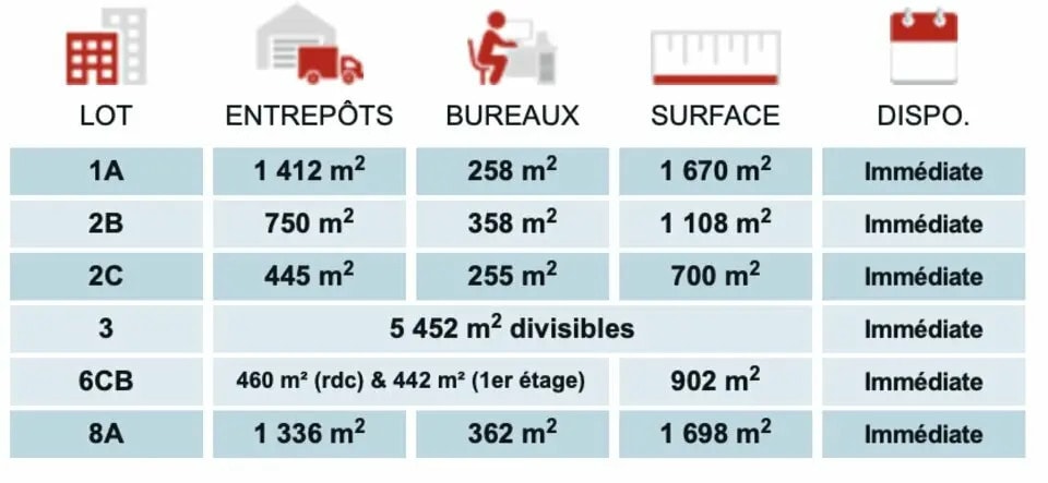 Flex in Le Blanc-Mesnil for lease Building Photo- Image 1 of 4