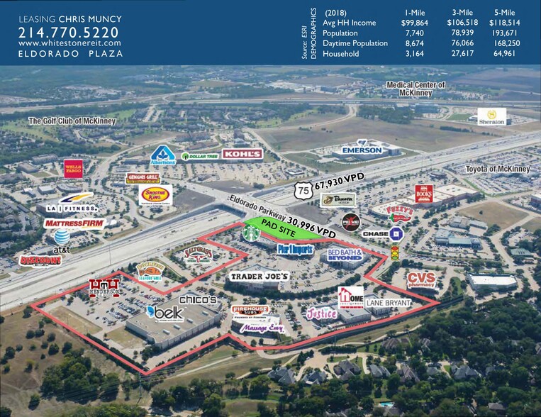 Eldorado Parkway & US 75, McKinney, TX for lease - Building Photo - Image 3 of 3