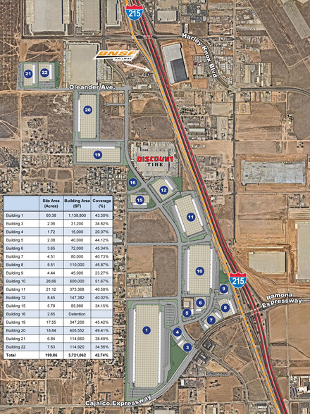 Cajalco Rd, Perris, CA for lease - Building Photo - Image 1 of 3