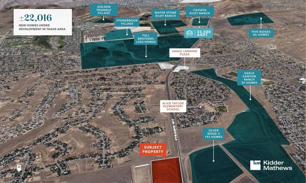 Pyramid Hwy, Spanish Springs, NV 89441 Retail for Lease