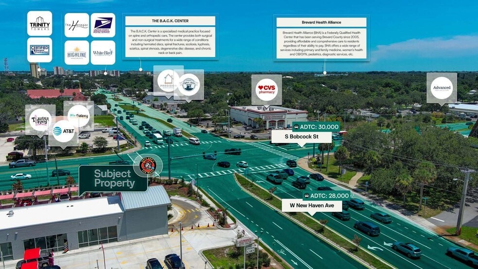 10 W New Haven Ave, Melbourne, FL for sale - Aerial - Image 3 of 3