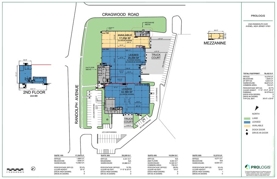 2323 Randolph Ave, Avenel, NJ for lease - Site Plan - Image 2 of 3