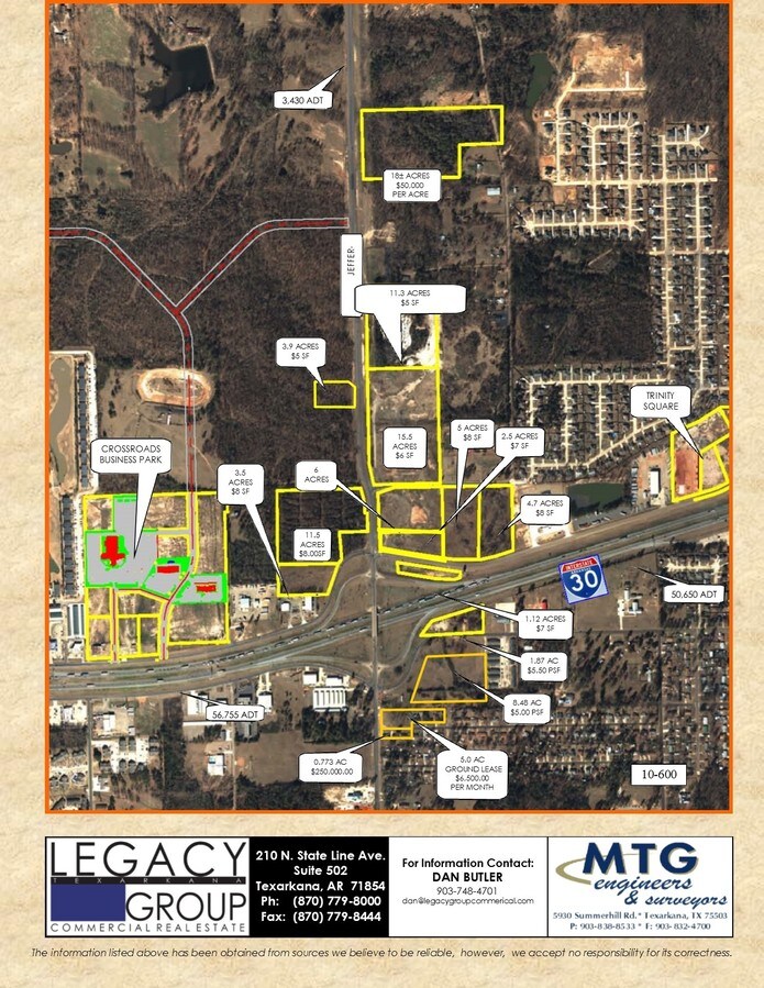 Jefferson Ave, Texarkana, AR 71854