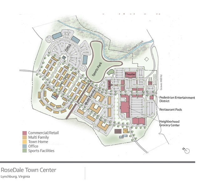 1212-1220 Graves Mill Rd, Lynchburg, VA for sale - Site Plan - Image 1 of 1