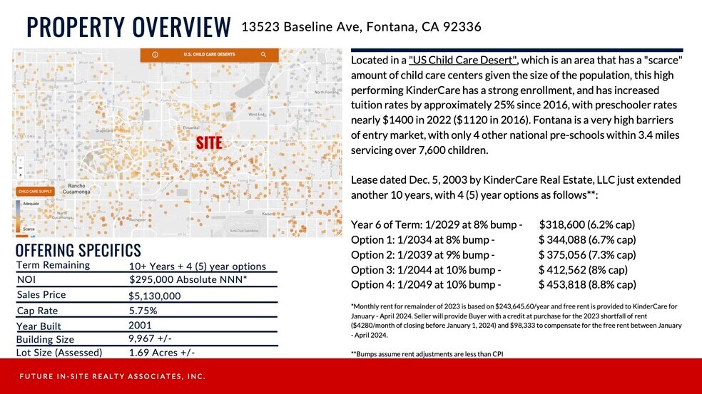 13523 Baseline Ave, Fontana, CA 92336 Retail for Sale