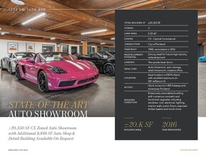 1233-1235 SW 16th Ave, Portland, OR for lease Interior Photo- Image 2 of 5