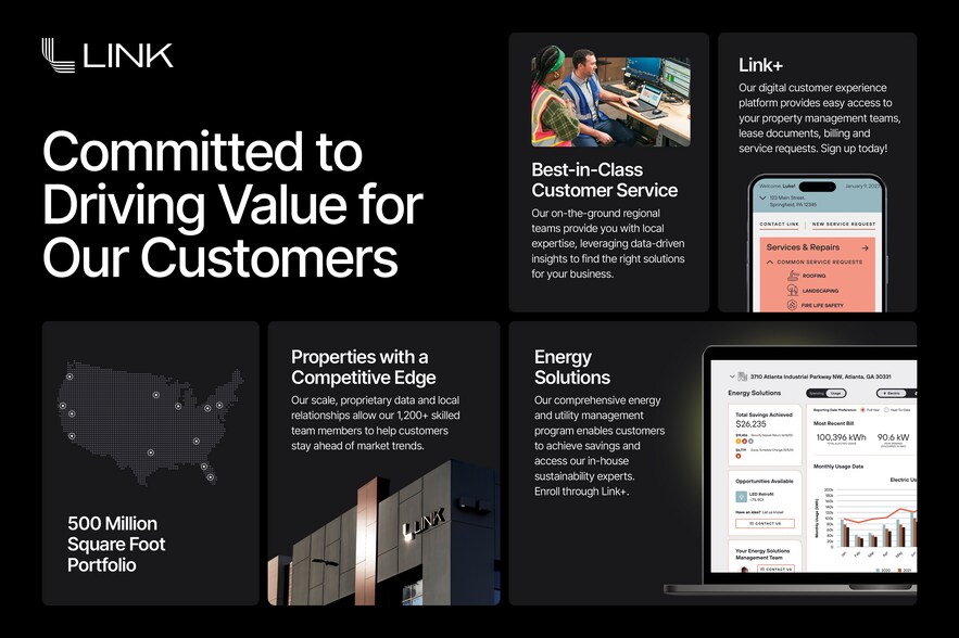 4336 Federal Dr, Greensboro, NC for lease - Building Photo - Image 3 of 11