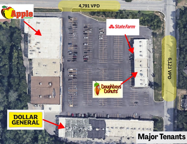 11501-11573 E 63rd St, Raytown, MO for lease - Building Photo - Image 3 of 11