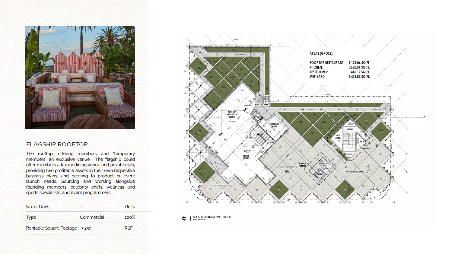 4200-4240 NE 2nd Ave, Miami, FL for lease Building Photo- Image 1 of 1