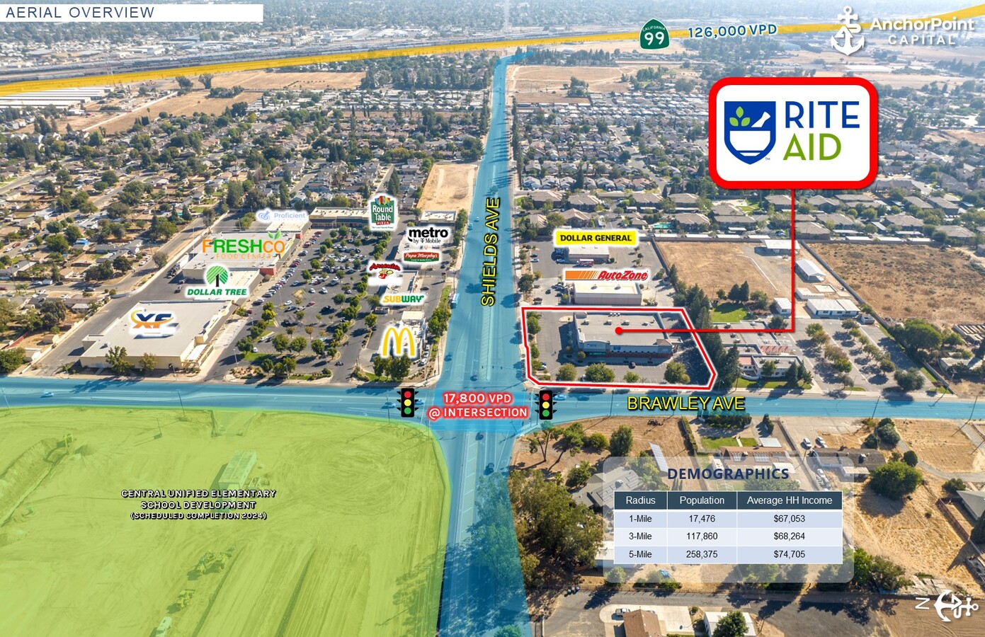 3795 W Shields Ave, Fresno, CA 93722 | LoopNet