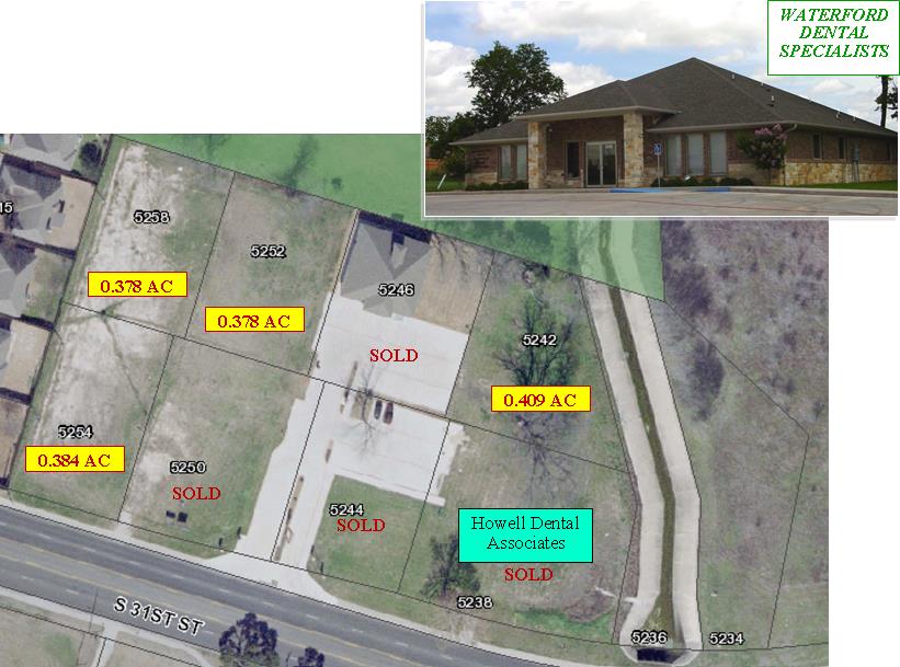 5258 S 31st St, Temple, TX for sale Primary Photo- Image 1 of 1