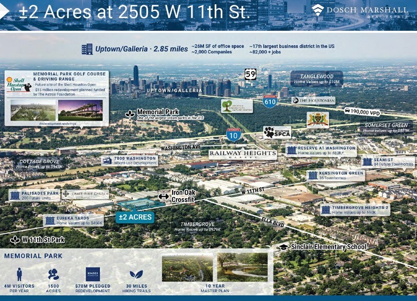 2505 W 11th St, Houston, TX for sale - Primary Photo - Image 1 of 1