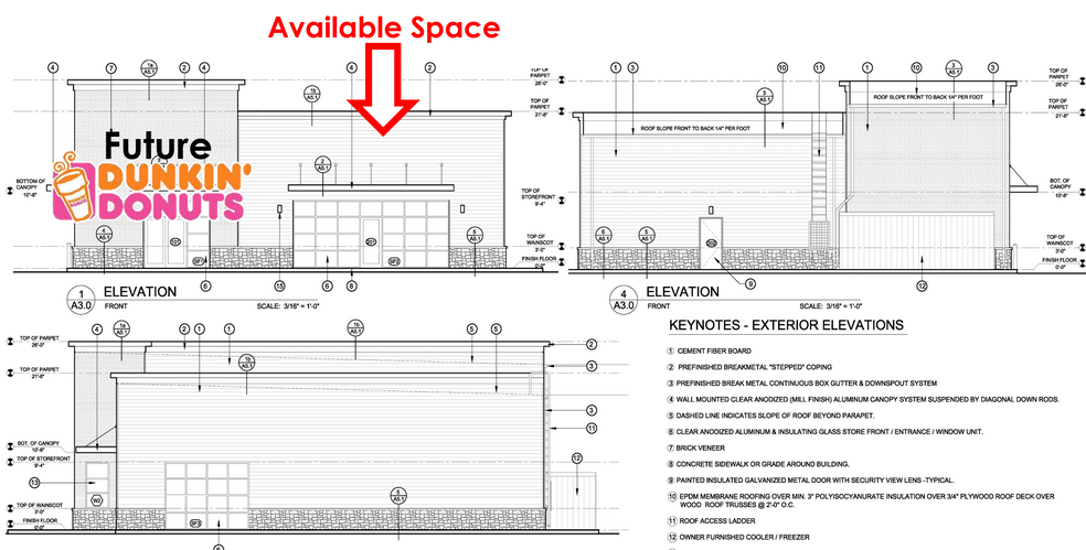 1551 Nashville Rd, Franklin, KY for sale - Construction Photo - Image 1 of 1