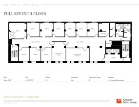 200-216 Pine St, San Francisco, CA for lease Floor Plan- Image 1 of 1