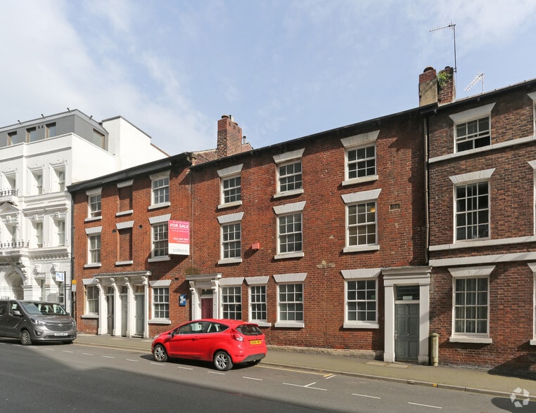 32-40 Bank St, Sheffield for sale - Primary Photo - Image 1 of 1