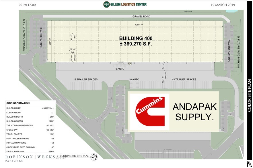 2070 Anvil Block Rd, Forest Park, GA for sale - Other - Image 1 of 1