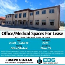 6517 Chase Oaks Blvd, Plano, TX for lease Building Photo- Image 1 of 7