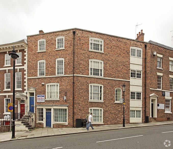 80 Lower Bridge St, Chester for sale - Primary Photo - Image 1 of 1