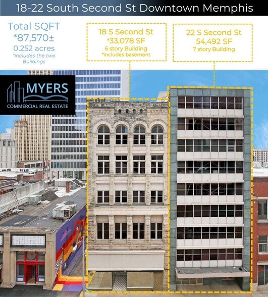 South Second St portfolio of 2 properties for sale on LoopNet.com - Building Photo - Image 2 of 4