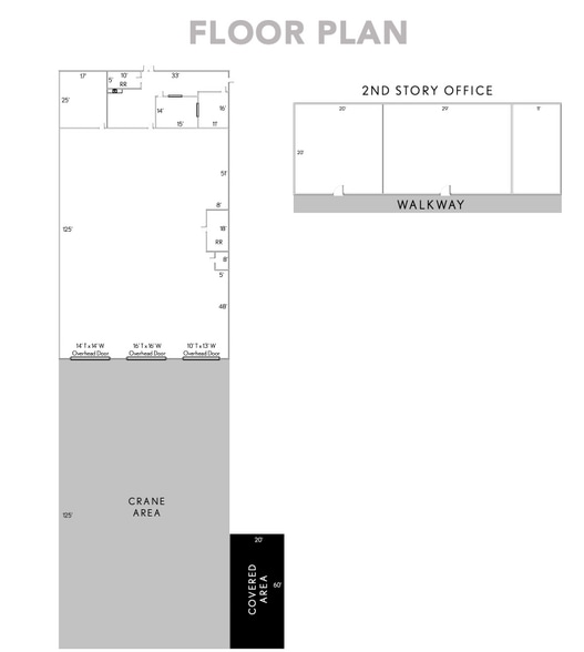 38203 FM 1774, Magnolia, TX for sale - Building Photo - Image 3 of 6