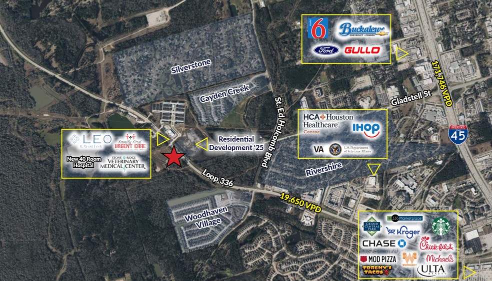 South S Loop 336 W, Conroe, TX for sale - Building Photo - Image 3 of 5