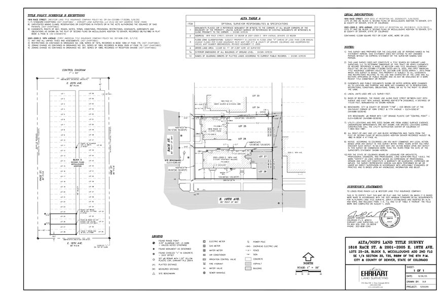 2001 E 18th Ave, Denver, CO for sale - Site Plan - Image 3 of 5