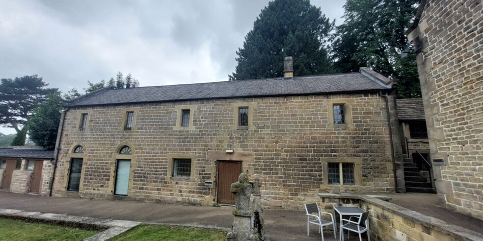 Main Rd, Hathersage for lease - Building Photo - Image 1 of 1