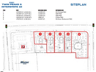 More details for ESEC Twin Peaks Rd & I-10, Tucson, AZ - Retail for Lease