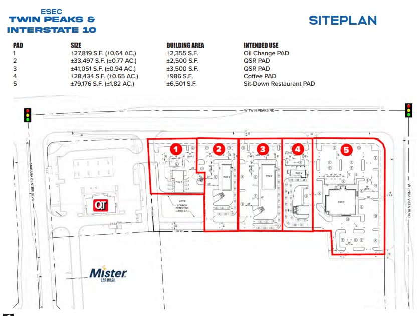 ESEC Twin Peaks Rd & I-10, Tucson, AZ for lease Site Plan- Image 1 of 1