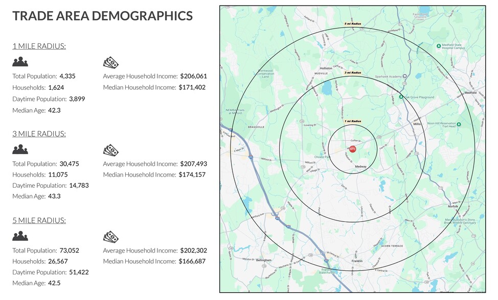 65 Main St, Medway, MA for lease - Building Photo - Image 3 of 16