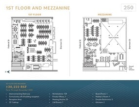 250 Brannan St, San Francisco, CA for lease Floor Plan- Image 2 of 2