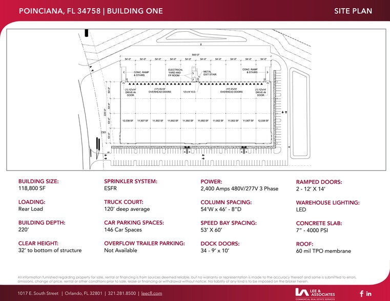 Poinciana Logistics Center portfolio of 2 properties for sale on LoopNet.com - Site Plan - Image 2 of 3