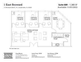 1 E Broward Blvd, Fort Lauderdale, FL for lease Site Plan- Image 1 of 1