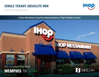 More details for 1661 Sycamore View Rd, Memphis, TN - Retail for Sale