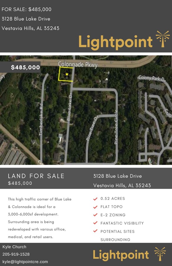 3128 Blue Lake Drive Vestavia Hls, Vestavia, AL 35243