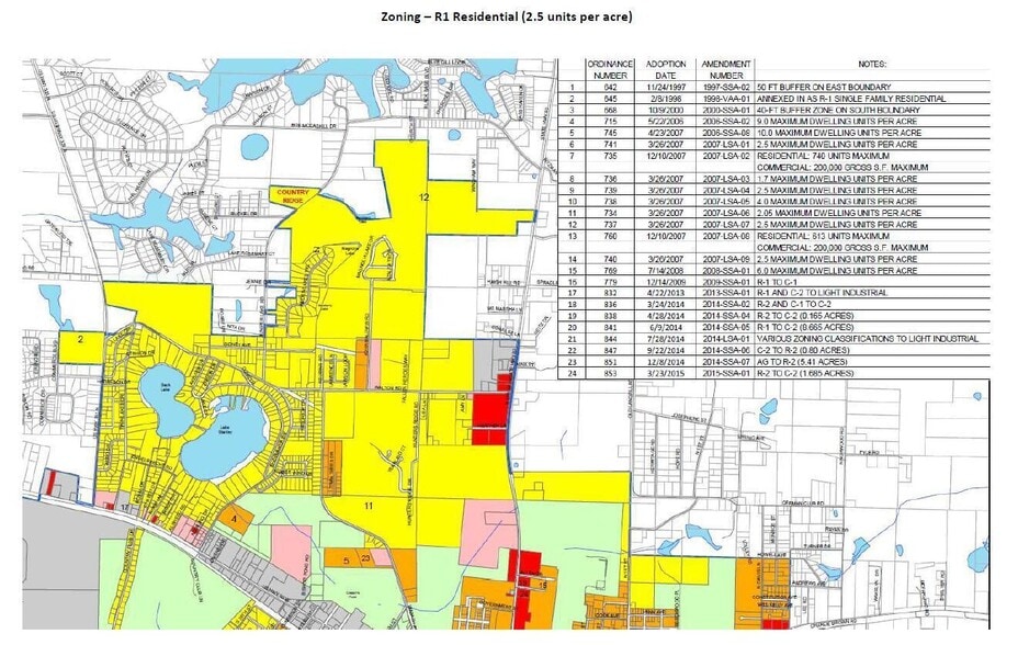 TBD Juniper Lake Road, Defuniak Springs, FL for sale - Other - Image 3 of 12