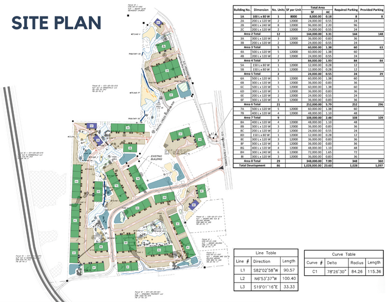 261 Pin Tail Creek Dr, Hardeeville, SC for lease - Site Plan - Image 3 of 5