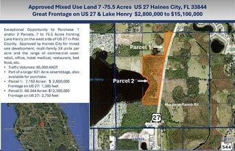 US 27 & SR 544, Haines City, FL - AERIAL map view - Image1