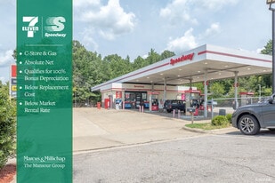 7-ELEVEN / SPEEDWAY C-STORE & GAS | NNN - NNN Property