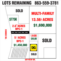 Commercial / Multi-Family - Convenience Store