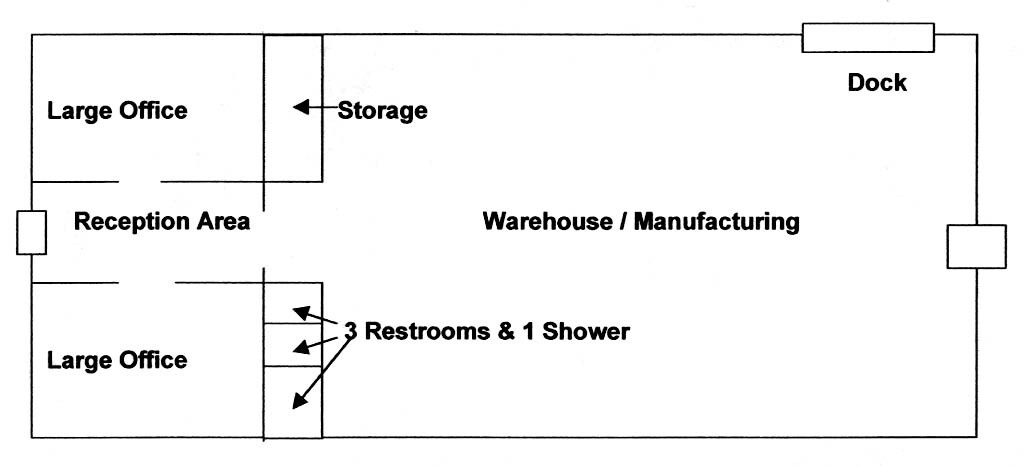 2335 Centennial Dr, Gainesville, GA for sale Primary Photo- Image 1 of 1